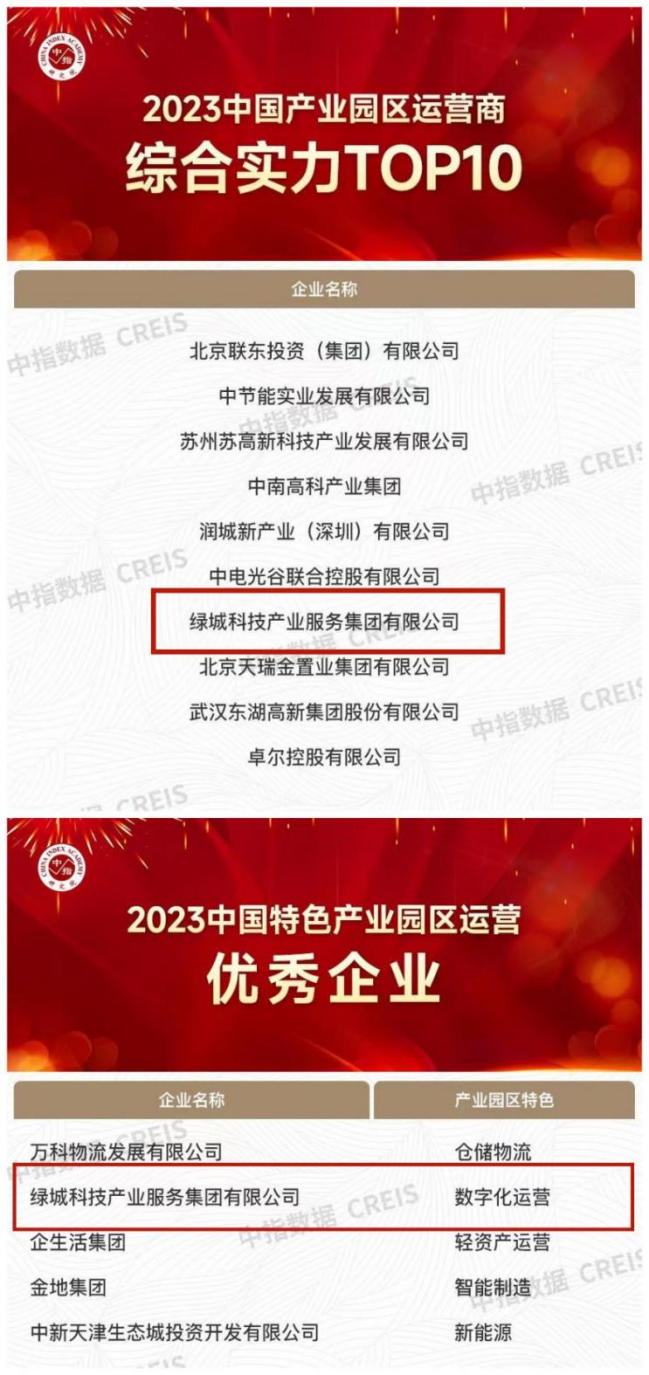 绿城产业荣获“2023中国产业园区运营商综合实力TOP10”